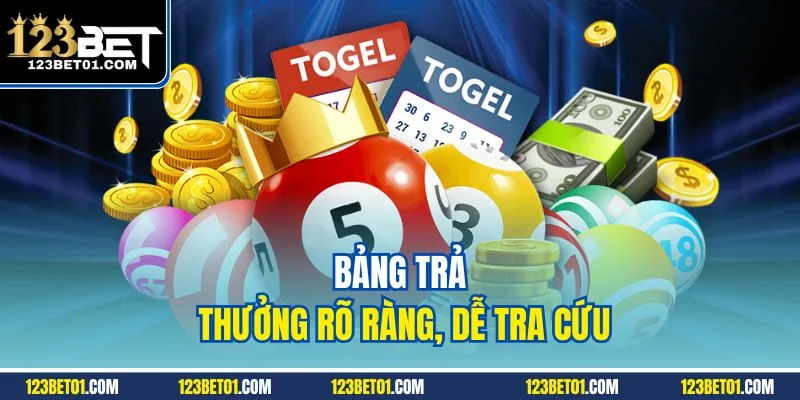 Xổ Số 123BET – Sảnh Số Trực Tuyến Minh Bạch, Dễ Trúng Bảng trả thưởng rõ ràng, dễ tra cứu